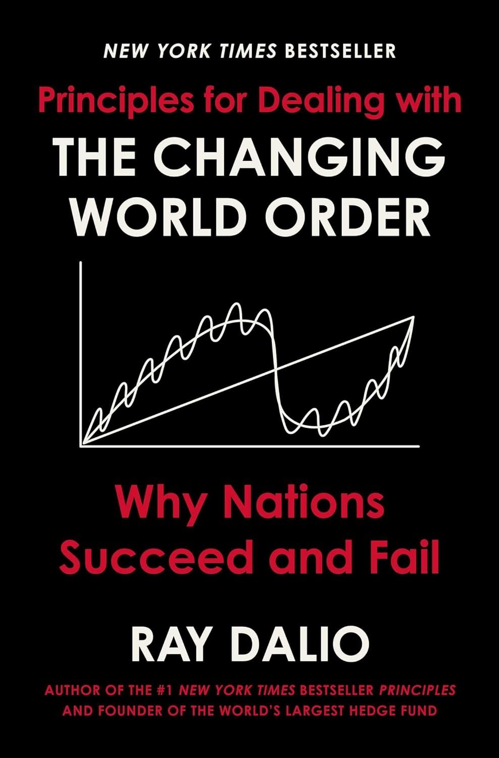 61R4llNQbkL._SL1500_ Principles for Dealing with the Changing World Order by Ray Dalio - Image 1
